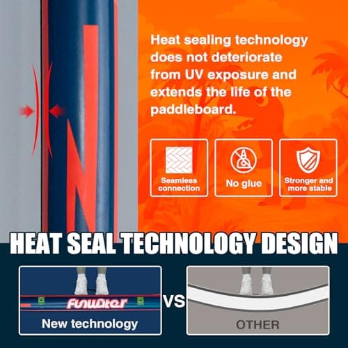 FunWater SUP Inflatable Stand Up Paddle Board Ultra-Light Inflatable Paddleboard with SUP Accessories, Fins, Adjustable Paddle, Pump, Backpack, Leash, Waterproof Phone Bag - Thumbnail 4