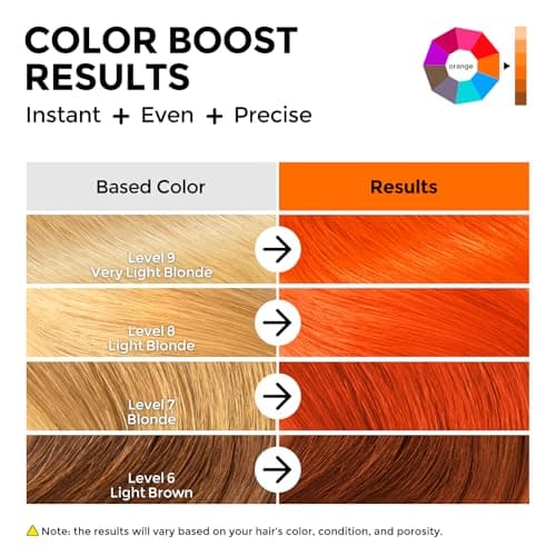 COLORLOMO Semi Permanent Hair Color - 6 oz Color Depositing Conditioner with Shea Butter & Almond Oil- Color Conditioner Depositing Hair Mask - Vegan, Paraben, Ammonia & Sulfate Free -Orange - Thumbnail 3