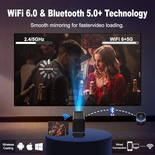 Mini Projector with WiFi and Bluetooth,4K Support 260 ANSl Smart Portable Projector,Auto Keystone, 135 Degree Rotation,Video projector for Home, Bedroom, Outdoor - Thumbnail 3