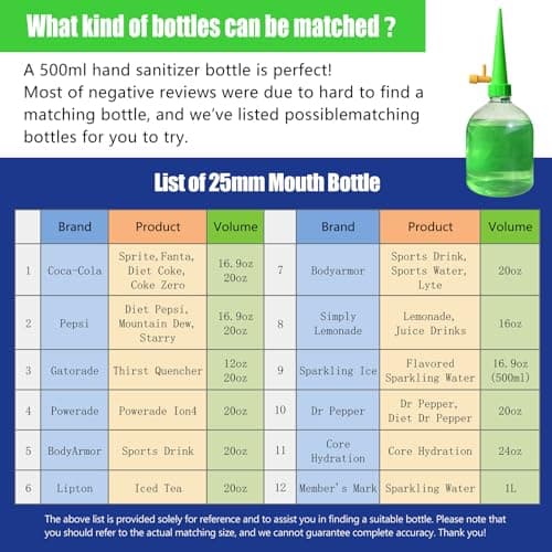 Self Watering Spikes for Plant, Plant Watering Spike,Automatic Plant Waterer for Garden Planter Indoor & Outdoor Adjustable Drip Irrigation Vacation Plant Waterer (20) - Thumbnail 4