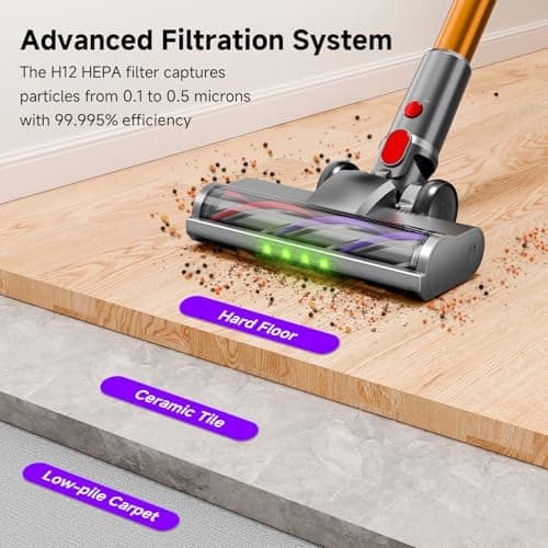 Clinkal Cordless Stick Vacuum Cleaner, 38Kpa Powerful Suction Vacuum Cleaner with LED Headlight, Detachable Battery, 8-in-1 Lightweight Handheld Vacuums for Pet Hair Carpet and Hardwood Floor, Purple - Thumbnail 3