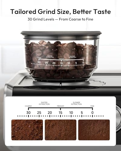 EUHOMY Espresso Machine with Grinder, 20 Bar Professional Espresso Coffee Maker for Home, with Milk Frother for Latte, Cappuccino & Barista-Style Drinks - Thumbnail 2