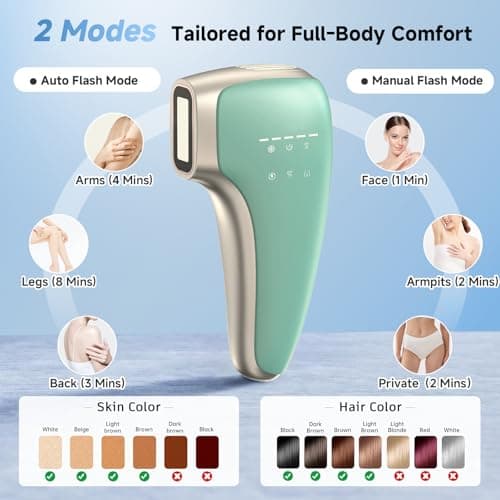 IPL Hair Removal Device,JR9 - Thumbnail 5