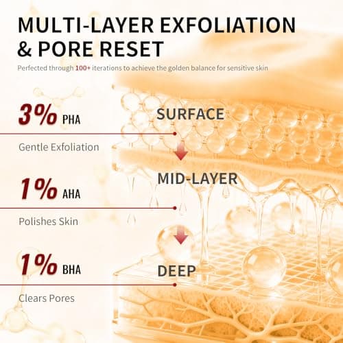 Jeirrzi Peeling Shot Glow Rice Exfoliant Ampoule, 5% Complext Acid Gentle Exfoliating Serum with Salicylic Acid, Brightening and Smoothing for Sensitive Skin - Thumbnail 3