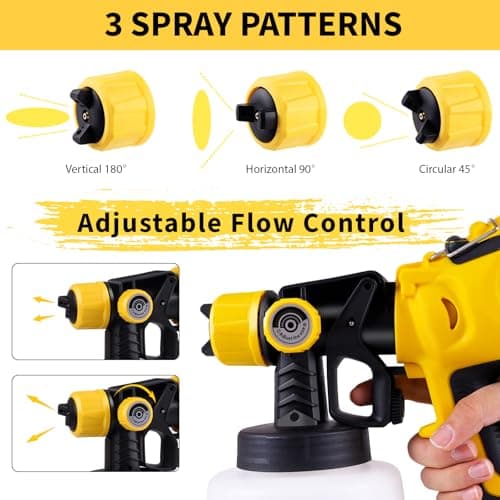 1000W Paint Sprayer with Cleaning & Blowing Joints,1400ml Cup Spray Paint Gun with Adjustable Flow Width,6 Nozzles and 3 Patterns,Yellow Paint Sprayer for House Painting,Easy to Clean - Thumbnail 3