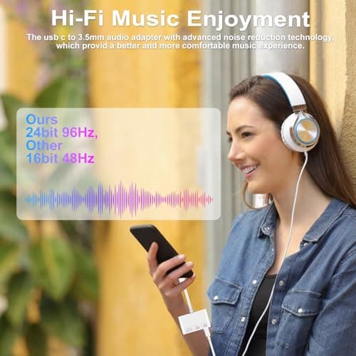 KikoSaka USB C to Headphone Jack Adapter 3 in 1 Dual Type C Aux Splitter USB C to 3.5mm Audio Adapter with PD 60W Fast Charging and Data Transfer for iPhone 17 16 15, Galaxy - Thumbnail 4