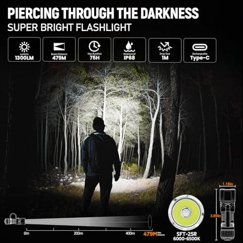 Wurkkos TD07 LED Tactical Flashlight, USB-C Rechargeable Flashlights, 1300 High Lumen EDC Small Flashlight, Turbo/Strobe Momentary, IP68 Waterproof, 6 Lighting Modes, Flash light for Emergency Camping - Thumbnail 2