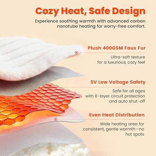 Amélie Home Heated Faux Fur Reading Pillow with Pocket - 3-Temperature Backrest for Sitting in Bed, USB-Powered(No Power Bank Included) Warming (113°F-131°F), 3H Auto Shutoff, Ivory, 18 Inches - Thumbnail 6