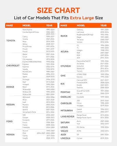 WOLFBOX Car Windshield Sun Shade Toyota RAV4 Camry Tundra Corolla 64''*34'' - Thumbnail 2