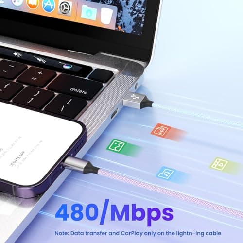 Dual Type C Ports Multi Charging Cable, 4 In 1 USB Cable Travel Charger for Multiple Devices with Two Type-C/Micro/IP Port, [2Pack/5FT] Phone Travel Vacation Essentials for All iPhone/Galaxy/Android - Thumbnail 6