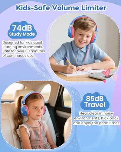 awatrue Kids Headphones, 74/85dB Safe Volume Limit, Stereo Sound, Wired On-Ear Headphones for Kids Boys Girls, 3.5mm Jack for Tablet, iPad, Kindle, YOTO Player, Airplane Travel, Blue - Thumbnail 2