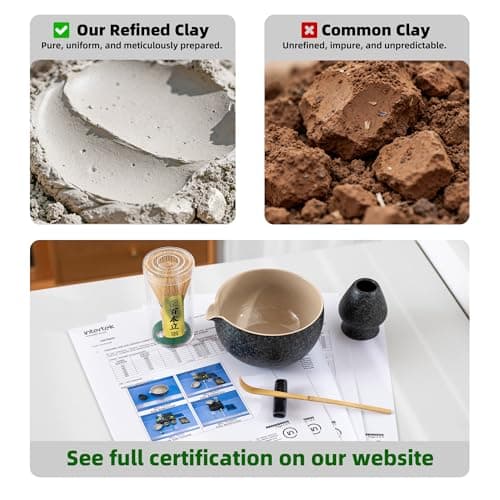 TEANAGOO Matcha Whisk Set Black,7 Pcs Matcha Set,Matcha Kit for Ceremony,Tradition Tea Set for Making Breakfast/Latte,Matcha Whisk Set with Bowl(Chawan)/Whisk and Holder,Gift for Family/Friend - Thumbnail 6