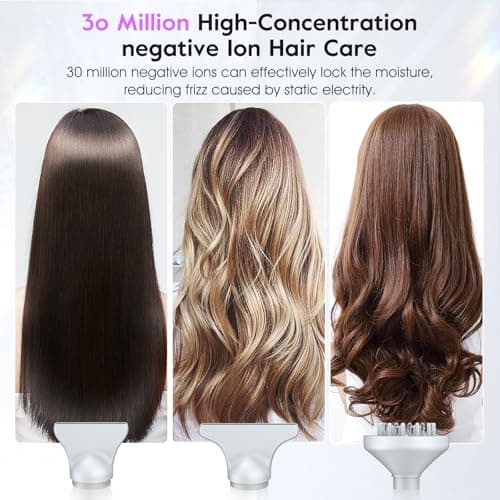 slopehill Hair Dryer - Professional Ionic Hairdryer, High-Speed Blow Dryer for Fast Drying, Home & Salon & Travel, Low Noise, Lightweight Compact Ceramic Blowdryer - Thumbnail 3