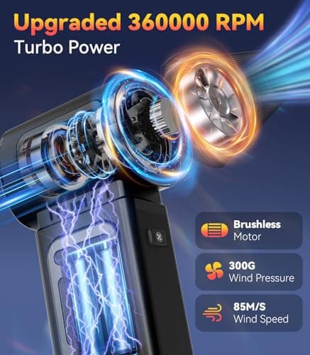 YUHUO Upgraded Compressed Air Duster, 360000 RPM Electric Air Duster with Powerful Motor, Rechargeable Battery, 5-Gear Cordless Mini Blower Jet Turbo Fan, Dust Blower for PC Keyboard Car Dryer Desk - Thumbnail 3