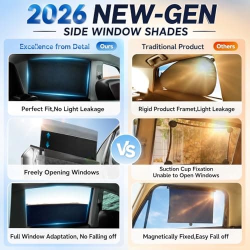 Car Window Shades for Baby (100% UV & Sun Block) Car Side Windows Covers Sun Shades for Baby in Car,Easy-Install Nano Ice-Crystal Coating-Universal Fit (Medium),2 Pack - Thumbnail 5