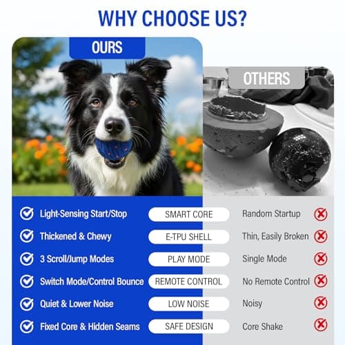 VOXGET Smart Interactive Dog Toy Ball, Upgrade Automatic 3 Modes Moving Ball with Remote Control for Medium Large Dogs, Rechargeable Waterproof E-TPU Bounce & Rotating Dog Toy to Keep Busy (Dark Blue) - Thumbnail 4