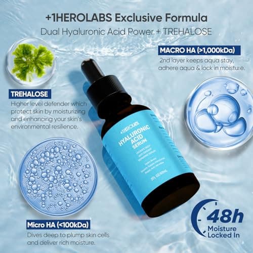 +1Herolabs Hyaluronic Acid Serum for Face with Vitamin B5, C, E & Niacinamide, Hydrating & Plumping Face Serum for Sensitive Skin, Fragrance-Free 2 Fl Oz - Thumbnail 3