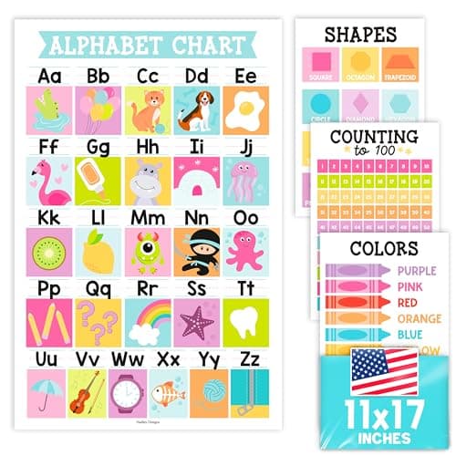 ABC Posters for Classroom Wall Decor - Learning Posters for Toddlers 1-3, Alphabet Poster for Toddlers, ABC Chart for Wall, 1-100 Number Chart Colors and Shapes, Pastel Laminated Educational Poster