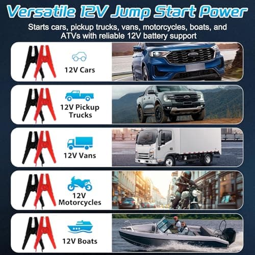 Jump Starter with Air Compressor – 4000A Peak Car Battery Booster & 150PSI Tire Inflator, 12V Auto Jump Box for Gas & Diesel Engines, LED Power Bank & Flashlight, Smart Safety Clamps, Gift-Ready - Thumbnail 6