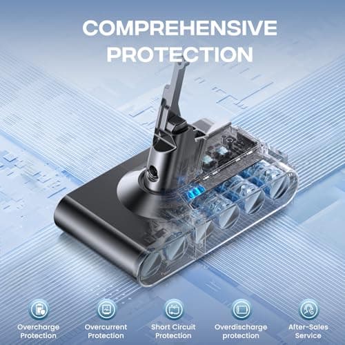 Guckax Upgraded 8000mAh V8 Battery Replacement, 21.6V V8 Animal Battery Replacement, Compatible with V8 Absolute V8 Motorhead V8 Fluffy SV10 Carbon Fiber Vacuum Cleaner - Thumbnail 5