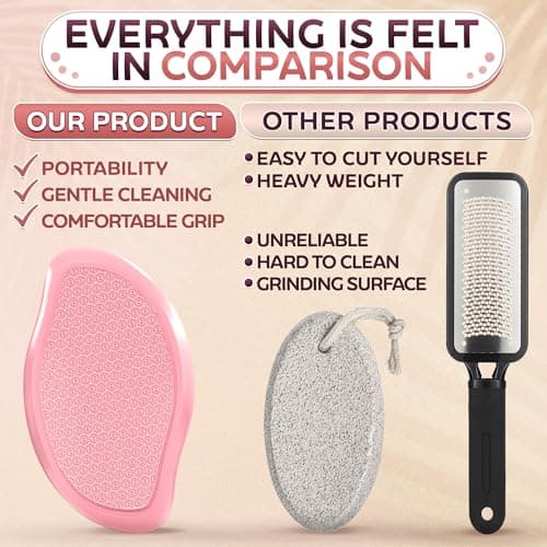 Nano Glass Foot File – 4.6" Glass Foot Callus Remover, Ergonomic Heel Scraper for Cracked Heels, Scratch-Resistant & Non-Wearing – Moisture-Resistant & Gentle Cleansing, Designed for Wet or Dry Use - Thumbnail 5
