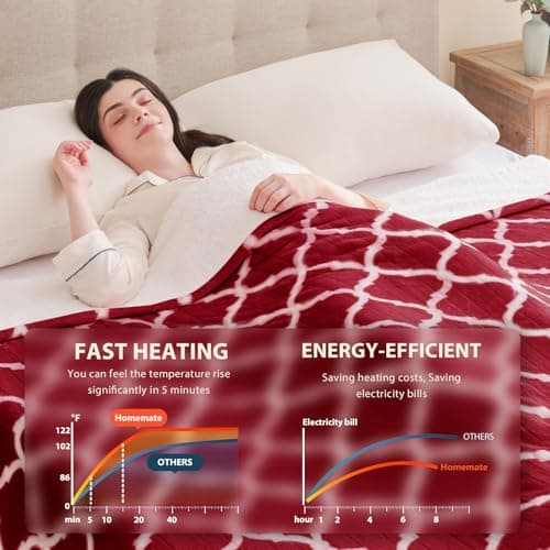 Homemate Heated Blanket Electric Throw - 50“x60“ Heating Blanket with 10 Fast Heat Levels 8 Hours Auto Off Soft Cozy Flannel Over-Heated Protection ETL Certification Keep Warming in Home - Thumbnail 4
