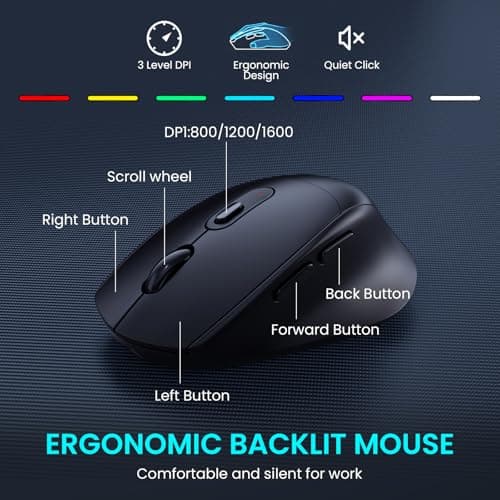 COLIKES Ergonomic Wave Wireless Keyboard and Mouse Combo - Soft Leather Wrist Rest, RGB Backlit, Silent Keys, Rechargeable Set for Computer/Windows/Mac (Black) - Thumbnail 4