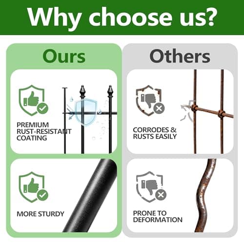 Decorative Metal Garden Fence，(12 Panels+ 13 Posts), 24 ft(W) x 24 in(H), Small Metal Border Fence, Classic Roman Column Decoration, Garden and Lawn Landscape Fence, Black Animal Fence - Thumbnail 3