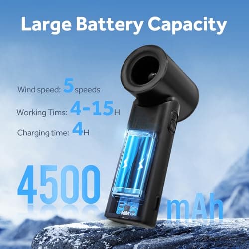Portable Handheld Turbo Fan, 5 Gear Wind, LED Display, 4500mAh USB Rechargeable Hand Held Personal Fan, 15H Max Cooling Time, Suitable for Travel/Camping/Outdoor/Music Festival Summer Pocket Mini Fans - Thumbnail 4