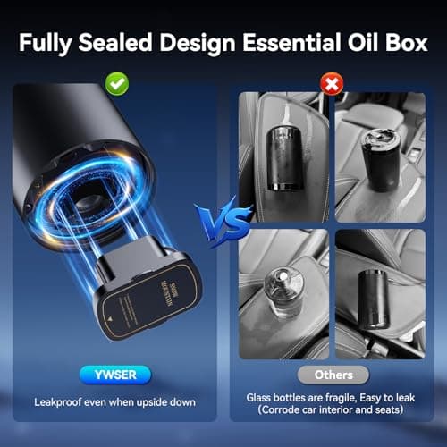 2025 Upgraded Smart Car Air Freshener Diffuser, New Car Smell Air Freshener Long Lasting, Car Scent with 8 Ambient Lights, Car Diffusers for Essential Oil with 2 Refills(Snow Mountain) - Thumbnail 5