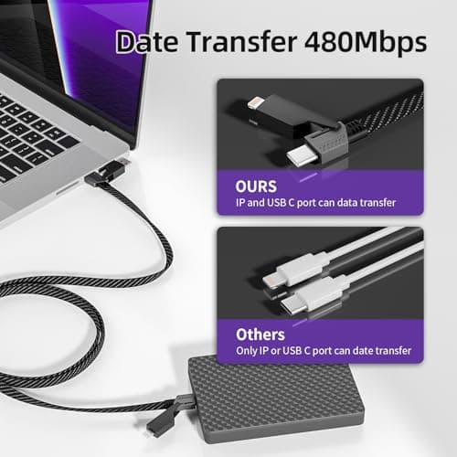 Firsting 4 in 1 Charging Cable 65W, USB C Cable Fast Charger Cord with E-Mark Chip, USB A/C to C/Lightning Cable, Multi iPhone Charger Cord for iPhone16/15/14/13 Series/Phones/Pads and Laptop - Thumbnail 6