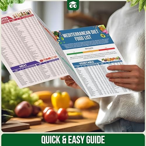 EXCOOL CLUB 3 Pcs Laminated Mediterranean Diet Charts - Food List Poster with Serving Sizes, Net Carbs, Calories, Mediterranean Meal Plan Recipes for Beginners, Seniors, Weight Loss - Thumbnail 4