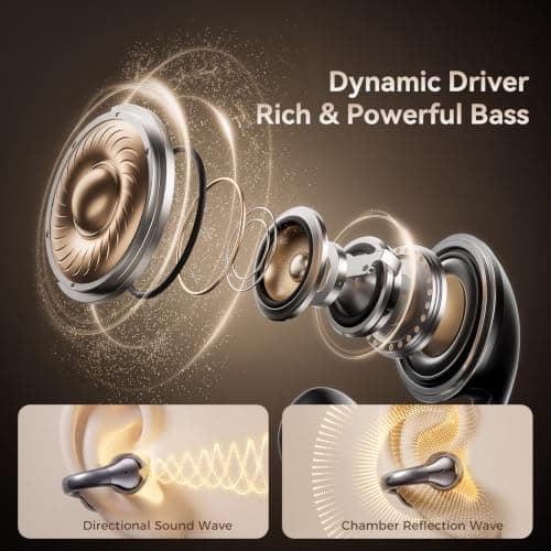 SUPERONE Open Ear Clip-On Earbuds with Air Cushion & Digital LED Display - Thumbnail 5