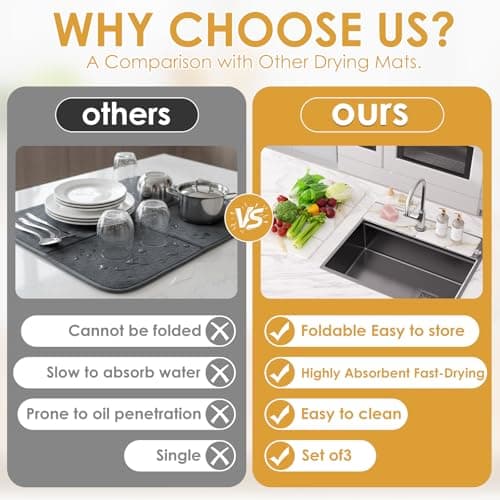 3-Piece Stone Dish Drying Mat Set for Kitchen Counter - Ultra-Absorbent Diatomaceous Earth Tray with Sink Faucet Protector - Quick Dry Minimalist Countertop Organizer for Dishes, Bottles & Cups - Thumbnail 5