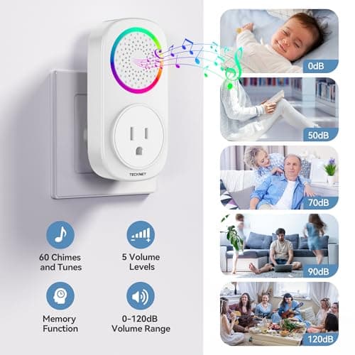 TECKNET Self-Powered Wireless Doorbell Kit - Plug-Through Door Bell with RGB Light, 60 Chimes & 5 Volume Levels, IP66 Waterproof Classroom Doorbell, 1000ft Range Doorbells for Home/Office - Thumbnail 3