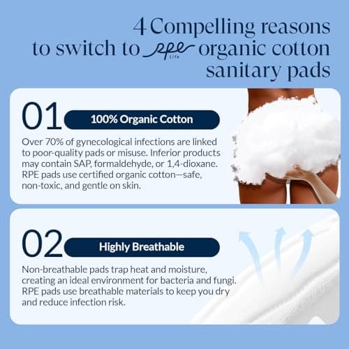 100% Organic Super Long Overnight Pads for Women Ultra Thin Sanitary Napkins with Wings, Heavy Flow Feminine Pads Ultimate Absorbency Full Coverage Period Liners (Extra Long Overnight, Size 6, 60ct) - Thumbnail 4