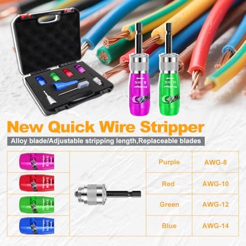 Wire Stripper Tool for American Wire Gauge 8-10-12-14 - EXFEIN Wire Stripping Tool & Wire Twisting Connector Set, Automatic Wire Stripper Cable Wire Connector Toolbox - Thumbnail 3