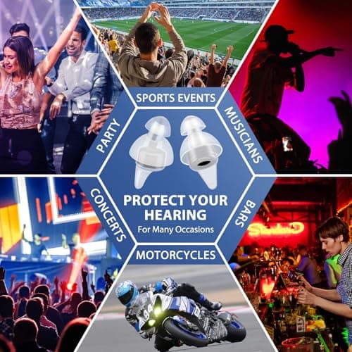 Ear Plugs for Concerts, High Fidelity Concert Earplugs with Noise Cancelling, 2 Pairs Reusable Hearing Protection for Musician, Festivals, Raves, Live Music - Thumbnail 6