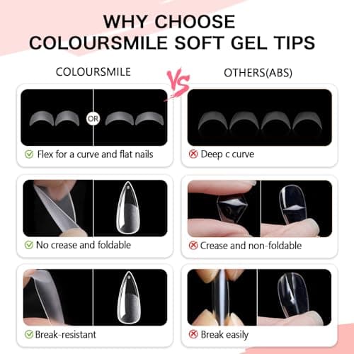 COLOURSMILE Medium Stiletto Full Cover Nail Tips - 216pcs Pre-Shaped Gelly Press on Nails, 12 Sizes for Acrylic French Extension, DIY & Salon - Thumbnail 6