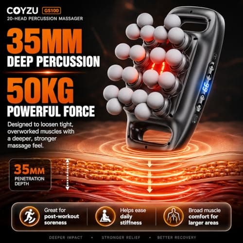 COYZU 20 Head Massage Gun, Large Surface Deep Tissue Percussion Massager with 3 Modes & 99 Levels, 35mm Deep for Pain, 50kg Force for Back, Waist, Legs, Arms & Feet, Quiet Muscle Relaxation - Thumbnail 5