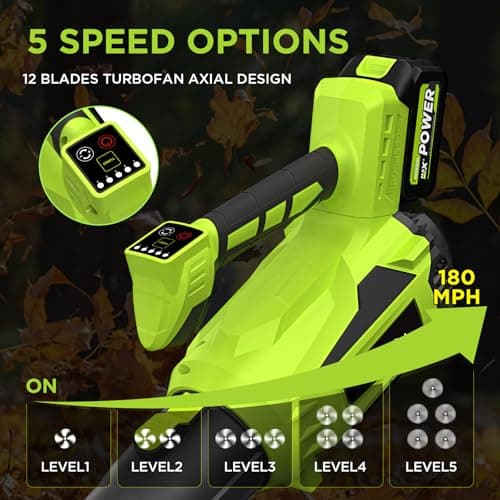 Leaf Blower Cordless, 580CFM Lightweight & Powerful Electric Handheld with 5+1 Speed Modes, Includes 2 Batteries & Fast Charger Kit for Lawn, Patio, Dust, Leaves, Car Drying and Light Snow - Thumbnail 6