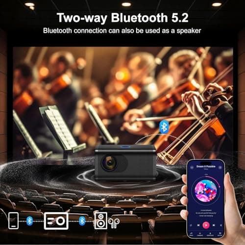 Native 1080P Projector with WiFi and Bluetooth, 4K Support Smart Movie Projector for Bedroom, Built-in Apps, Android 13.0,Auto Focus & Auto Keystone, Outdoor Projector for Phone/TV Stick/KTV - Thumbnail 5
