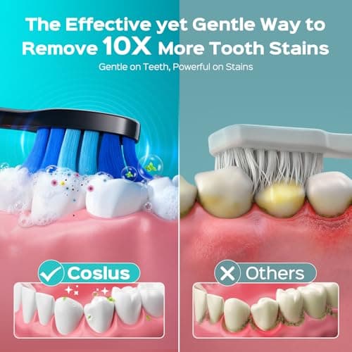 COSLUS Sonic Electric Toothbrush for Adults: 3 Intensities & 5 Modes Customized for Effective Yet Gentle Cleaning - 2 Types of Heads for Gentle or Daily Care, Travel & Family Home Use, Black, 1PC - Thumbnail 3