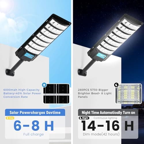 YUNICE Solar Street Lights Outdoor Dusk to Dawn Motion Sensor 280LED 6500K Solar Street Lights Outdoor Waterproof IP67 Parking Lot Light with Pole and Remote Control for Yard(2Pack) - Thumbnail 3