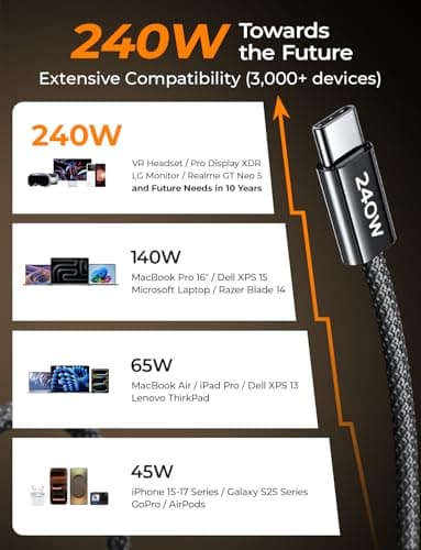 LISEN 240W Short USB C Cable, USB C to USB C Cable for iPhone 17 16 15 Pro Max iPad MacBook Pro Samsung S25 PS/2 Cable, 1.6FT/2 Pack/Black - Thumbnail 4