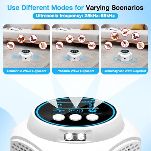 Rodent Repellent Ultrasonic Plug in, Ultrasonic Pest Repeller, Mice Repellent Indoor, 3 Modes Keep Away Mouse, Rats, Squirrels, Bats, Roaches, Spiders, Mouse Traps for Home (White) - Thumbnail 3