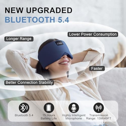 LC-dolida Sleep Mask with Bluetooth Headphones, Ice Silk Sleep Headphones with Bluetooth 5.4, Total Blackout Eye Mask for Sleeping, Sleep Soft Mask for Women Men, All Night Sleep, Travel(Navy) - Thumbnail 6