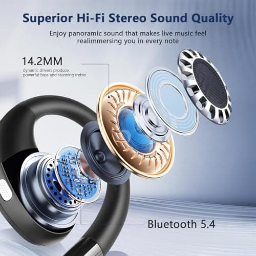 Open Ear Clip Wireless Earbuds Bone Conduction Headphones,AI Translation Earbuds Real Time, Translator Earbuds 164 Languages & Accents, Translation Device for Travel Business Learning Compatible - Thumbnail 4