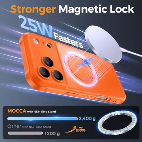 MOCCA Design for iPhone 17 Pro Case, Compatible with Magsafe [Premium Invisible Magnetic Ring Stand] [Military Drop Protection] Full Camera Guard Translucent Matte Slim Phone Cover 6.3",Orange - Thumbnail 2