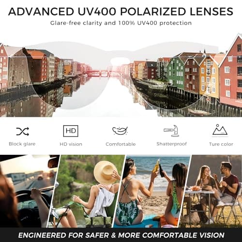 SUNGAIT Original Design Trendy Sunglasses Polarized Vintage Round Classic Retro Style for Women and Men (2025 Glossy Black Frame/Gray Gradient Lens) - Thumbnail 6